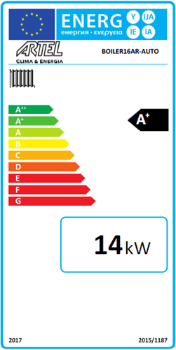 Pelletketel CV Artel Compact met auto cleaning 16kW-2