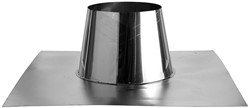 RVS Rookgasafvoer DW Ø125mm Dakplaat alu 0º