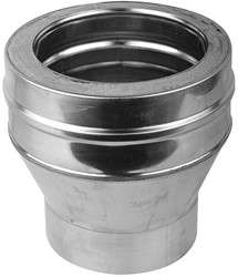 RVS Rookgasafvoer DW Ø125mm Onderaansluitstuk EW-DW