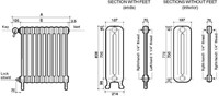 Roca Epoca gietijzeren radiator - 10 elementen-2