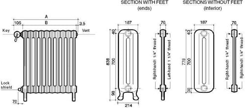 Roca Epoca gietijzeren radiator - 10 elementen-2