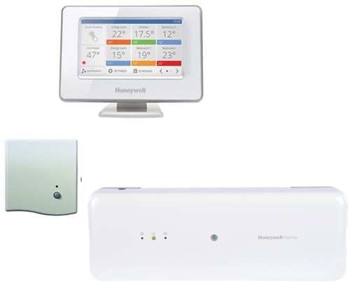Honeywell Evohome Vloerverwarmingspakket 8 zones OpenTherm