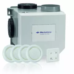 Woonhuisventilatoren