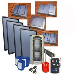 Solar Systemen