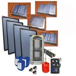 Solar Systemen