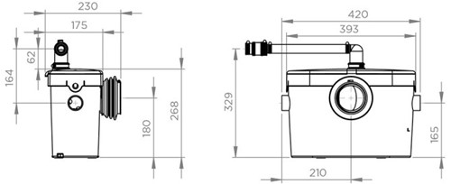 Sanibroyeur SaniAccess 2-3