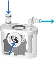 Sanibroyeur Sanitop Up fecaliënvermaler voor WC + wastafel-3