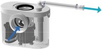 Sanibroyeur X2 Up fecaliënvermaler voor WC-3