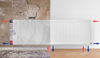 Ultra 8 Paneelradiator Type 11 Hoogte=600mm Breedte=1200 1176W-2