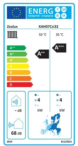 Zealux Monoblock Warmtepomp R32 7kW - A+++-2